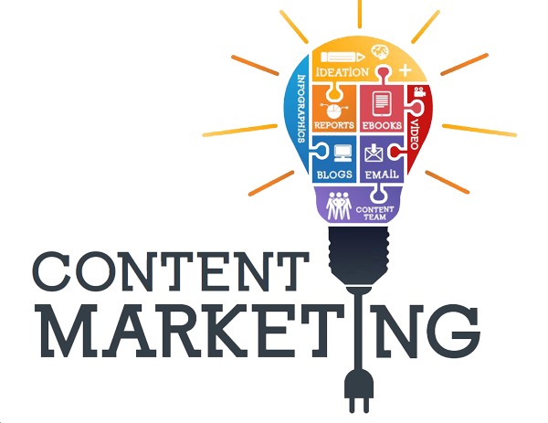 Elemente des Content Marketing